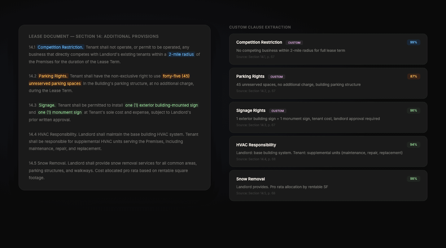 Extract what matters to your business