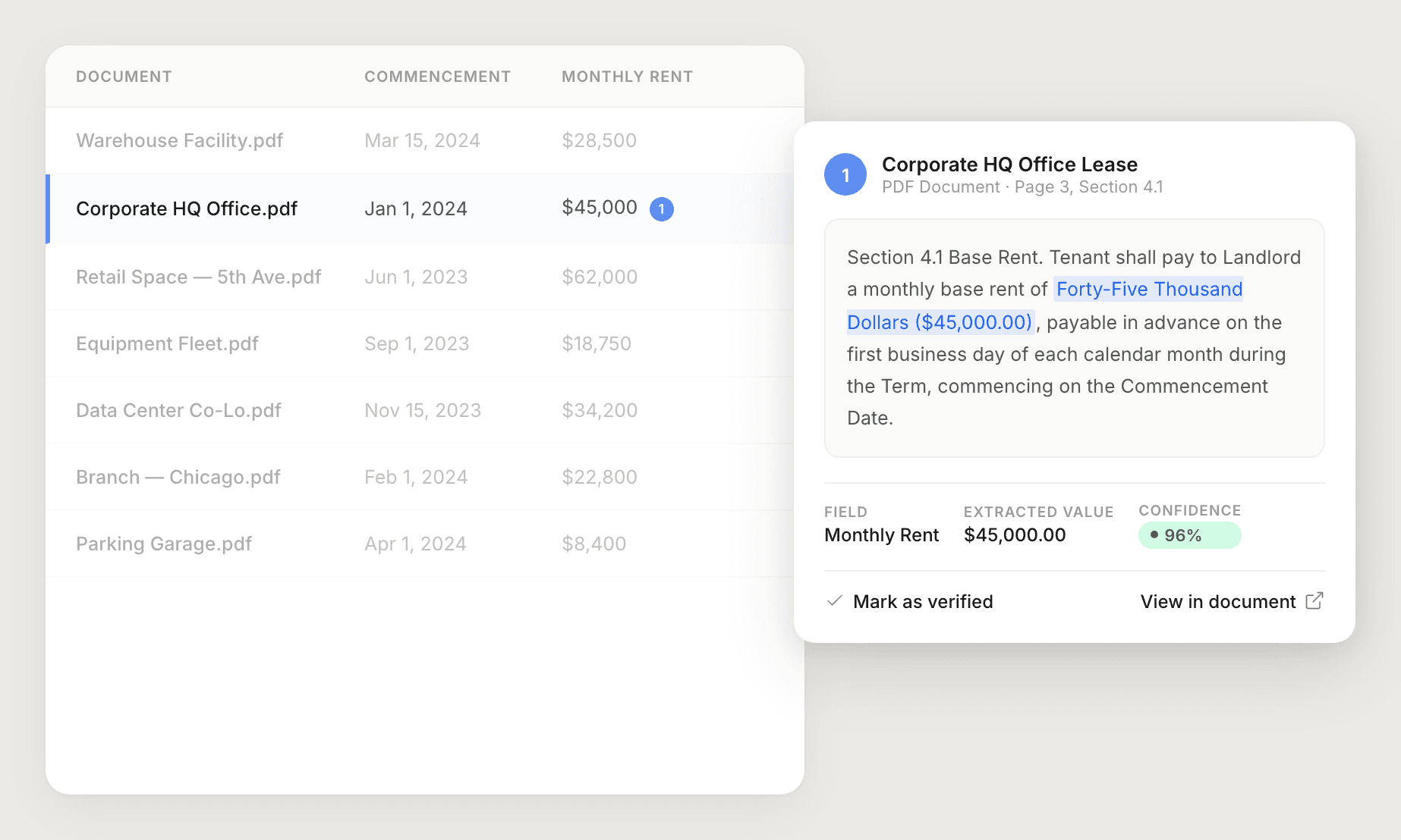 Verify every data point together