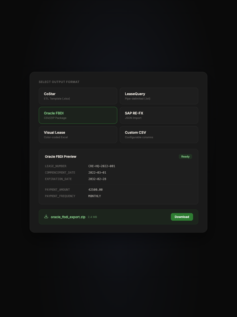 Deliver in any format